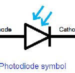 Advantages and disadvantages of avalanche photodiode - Polytechnic Hub