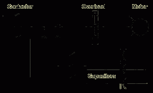 Power Factor Correction