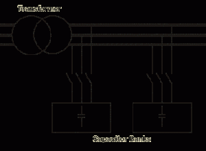 Capacitor banks