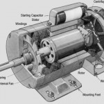 Difference between AC Servo Motor and DC Servo Motor - Polytechnic Hub