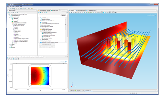 Figure 2: Overview of the COMSOL Desktop. Simulation of a common heat ...