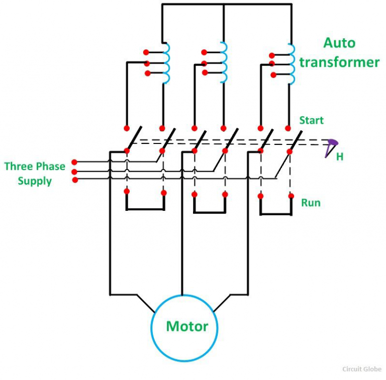 Types of starters - Polytechnic Hub